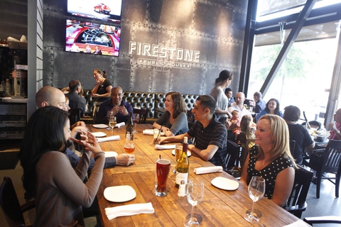 FIRESTONE USA